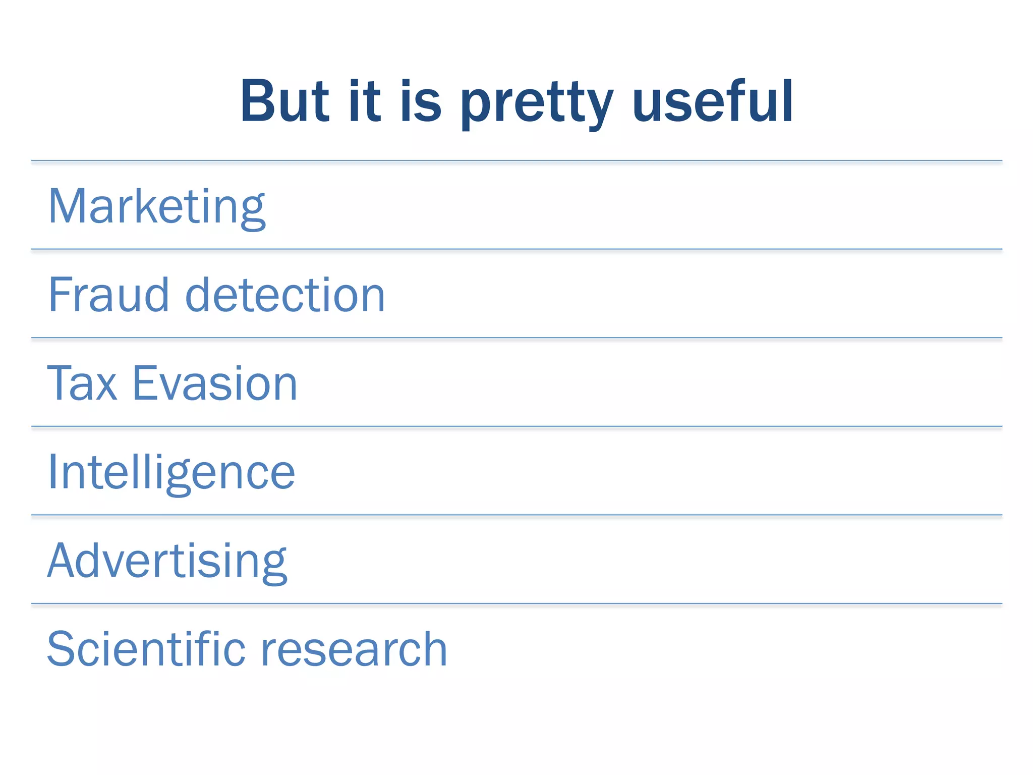 But it is pretty useful
Marketing
Fraud detection
Tax Evasion
Intelligence
Advertising
Scientific research
 