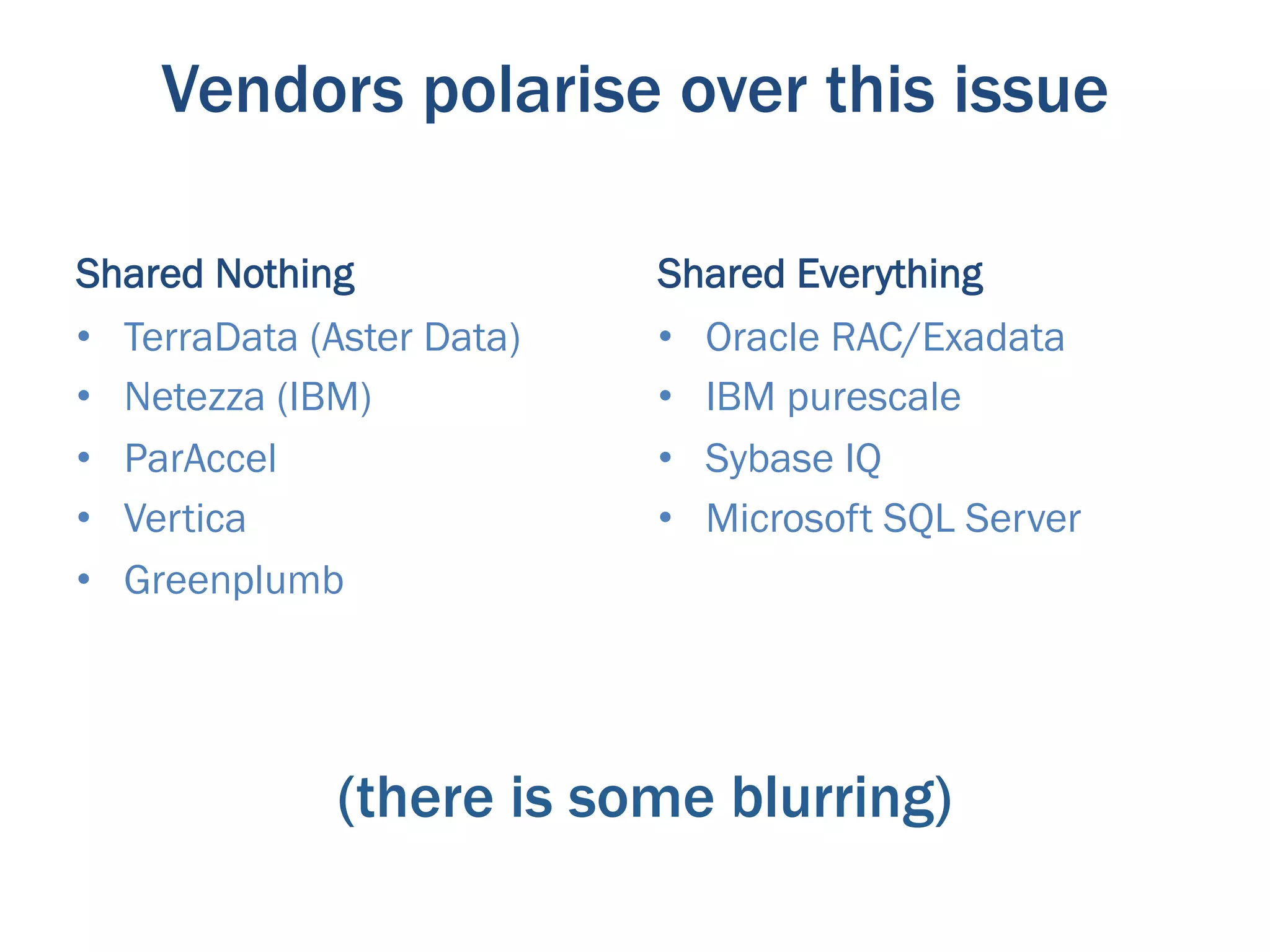 Vendors polarise over this issue

Shared Nothing              Shared Everything
•  TerraData (Aster Data)   •  Oracle RAC/Exadata
•  Netezza (IBM)            •  IBM purescale
•  ParAccel                 •  Sybase IQ
•  Vertica                  •  Microsoft SQL Server
•  Greenplumb




              (there is some blurring)
 