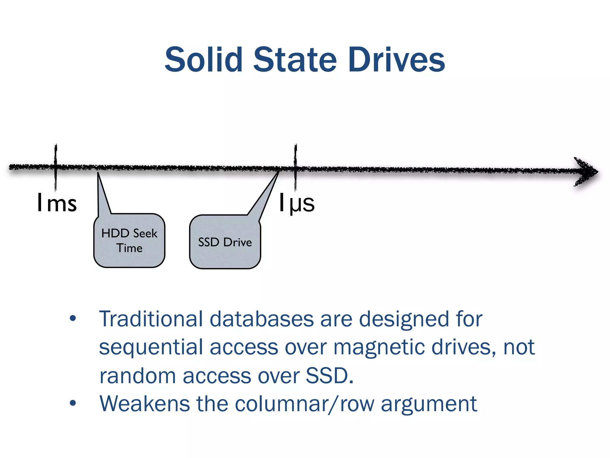 Solid State Drives


1ms                            1µs
      HDD Seek
        Time       SSD Drive




  •  Traditional databases are designed for
     sequential access over magnetic drives, not
     random access over SSD.
  •  Weakens the columnar/row argument
 