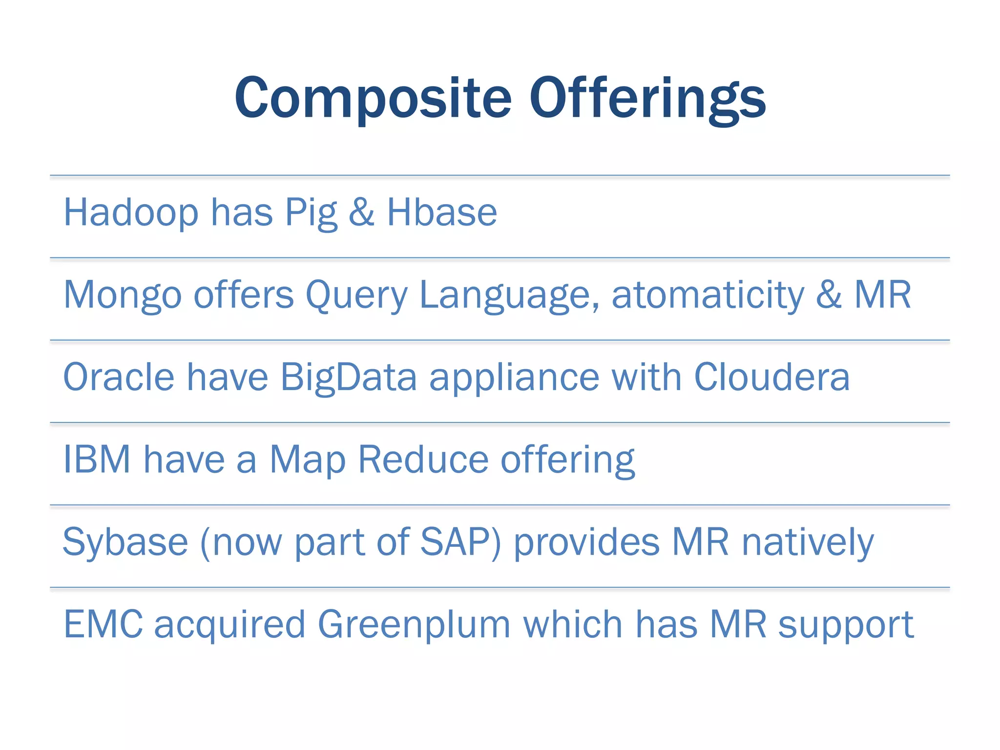 Composite Offerings
Hadoop has Pig & Hbase
Mongo offers Query Language, atomaticity & MR
Oracle have BigData appliance with Cloudera
IBM have a Map Reduce offering
Sybase (now part of SAP) provides MR natively
EMC acquired Greenplum which has MR support
 