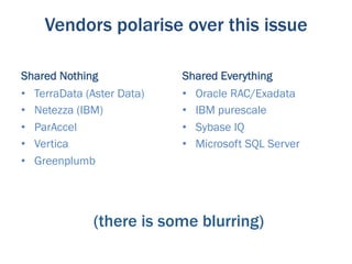 Vendors polarise over this issue

Shared Nothing              Shared Everything
•  TerraData (Aster Data)   •  Oracle RAC/Exadata
•  Netezza (IBM)            •  IBM purescale
•  ParAccel                 •  Sybase IQ
•  Vertica                  •  Microsoft SQL Server
•  Greenplumb




              (there is some blurring)
 