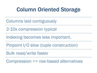 Column Oriented Storage
Columns laid contiguously
2-10x compression typical
Indexing becomes less important.
Pinpoint I/O slow (tuple construction)
Bulk read/write faster
Compression >> row-based alternatives
 