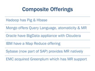 Composite Offerings
Hadoop has Pig & Hbase
Mongo offers Query Language, atomaticity & MR
Oracle have BigData appliance with Cloudera
IBM have a Map Reduce offering
Sybase (now part of SAP) provides MR natively
EMC acquired Greenplum which has MR support
 