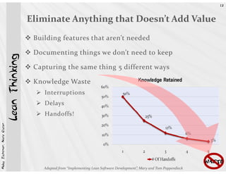 12



                                            Eliminate Anything that Doesn’t Add Value
                                             Building features that aren’t needed

                                             Documenting things we don’t need to keep
                            Lean Thinking




                                             Capturing the same thing 5 different ways

                                             Knowledge Waste
                                                Interruptions
                                                Delays
                                                Handoffs!
Abby Fichtner, Nate Oster




                                                Adapted from “Implementing Lean Software Development”, Mary and Tom Poppendieck
 