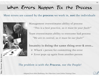 13



                              When Errors Happen Fix the Process
                            Most errors are caused by the process we work in, not the individuals

                                                  Management overestimates ability of process
                                                        “This is a best practice, so it must be your fault!”

                                                  Team overestimates ability to overcome bad process
                                                       “We are in control, so it must be our fault!”


                                                  Insanity is doing the same thing over & over…
                                                         Whack 1 person for committing the error
                                                         Error pops up again from another person
Abby Fichtner, Nate Oster




                                       The problem is with the Process, not the People!


                                           Adapted from Allan Shalloway, Net Objectives: Lean Online Training Class   it
 
