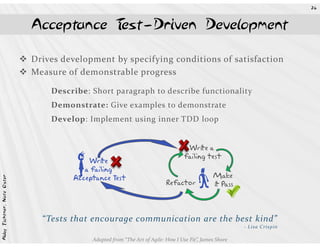 26



                            Acceptance Test-Driven Development

                            Drives development by specifying conditions of satisfaction
                            Measure of demonstrable progress

                                Describe: Short paragraph to describe functionality
                                Demonstrate: Give examples to demonstrate
                                Develop: Implement using inner TDD loop


                                                                                   Write a


                                      h
                                                                                  failing test
                                         Write
                                        a failing
                                     Acceptance Test
                                                                                        R     Make
Abby Fichtner, Nate Oster




                                                                          Refactor            it Pass



                              “Tests that encourage communication are the best kind”
                                                                                                        - Lisa Crispin

                                          Adapted from “The Art of Agile: How I Use Fit”, James Shore
 