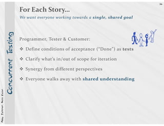 36


                                                 For Each Story…
                                                 We want everyone working towards a single, shared goal




                                                                                                            E
                                        esting



                                                 Programmer, Tester & Customer:

                                                   Define conditions of acceptance (“Done”) as tests
                                                                                                          Dh
                            Concurrent T




                                                   Clarify what’s in/out of scope for iteration

                                                   Synergy from different perspectives

                                                   Everyone walks away with shared understanding
Abby Fichtner, Nate Oster
 