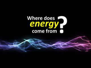 ?
Where does
energy
 come from
 