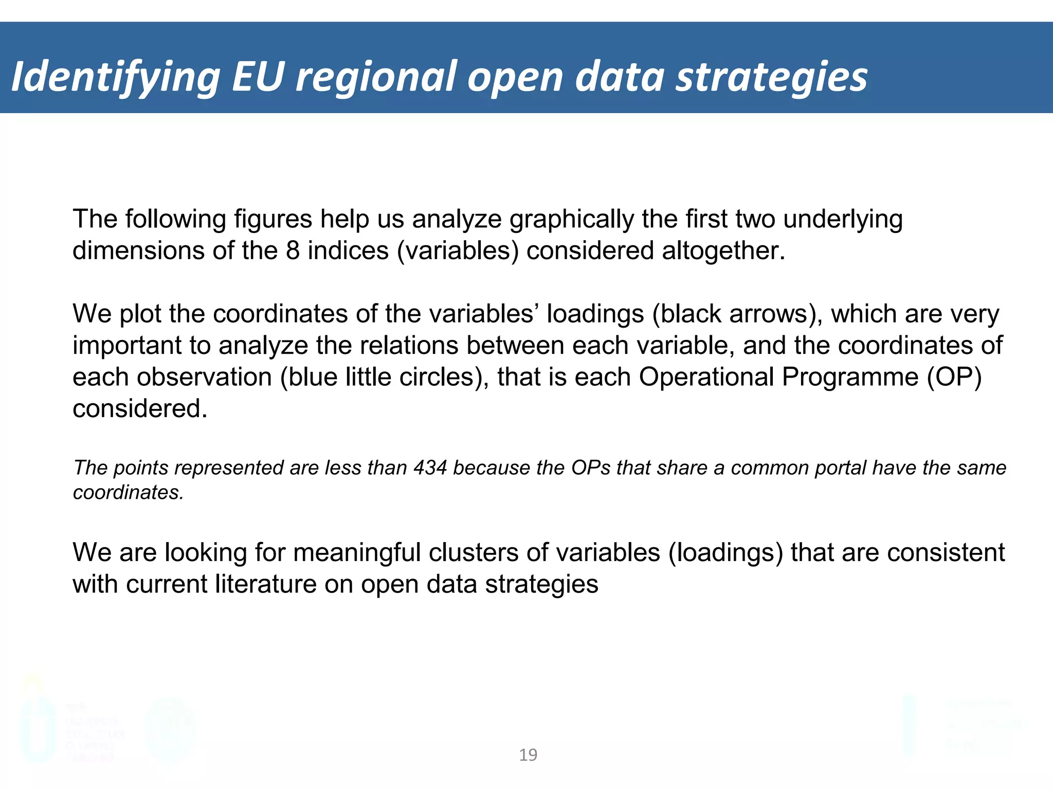 19	
  
Iden&fying	
  EU	
  regional	
  open	
  data	
  strategies	
  
The following figures help us analyze graphically the first two underlying
dimensions of the 8 indices (variables) considered altogether.
We plot the coordinates of the variables’ loadings (black arrows), which are very
important to analyze the relations between each variable, and the coordinates of
each observation (blue little circles), that is each Operational Programme (OP)
considered.
The points represented are less than 434 because the OPs that share a common portal have the same
coordinates.
We are looking for meaningful clusters of variables (loadings) that are consistent
with current literature on open data strategies
 