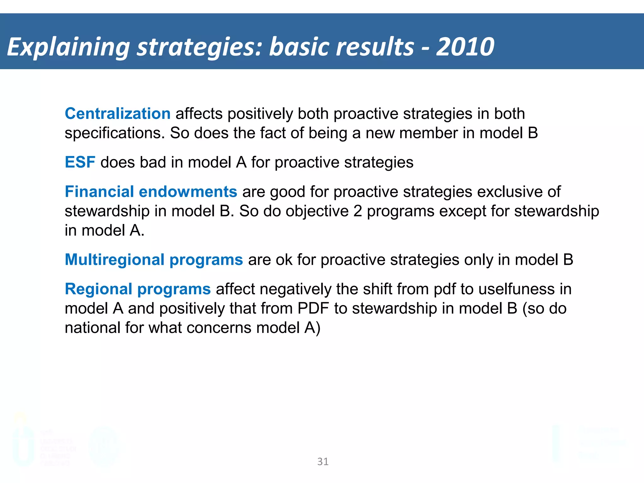 31	
  
Explaining	
  strategies:	
  basic	
  results	
  -­‐	
  2010	
  
Centralization affects positively both proactive strategies in both
specifications. So does the fact of being a new member in model B
ESF does bad in model A for proactive strategies
Financial endowments are good for proactive strategies exclusive of
stewardship in model B. So do objective 2 programs except for stewardship
in model A.
Multiregional programs are ok for proactive strategies only in model B
Regional programs affect negatively the shift from pdf to uselfuness in
model A and positively that from PDF to stewardship in model B (so do
national for what concerns model A)
 