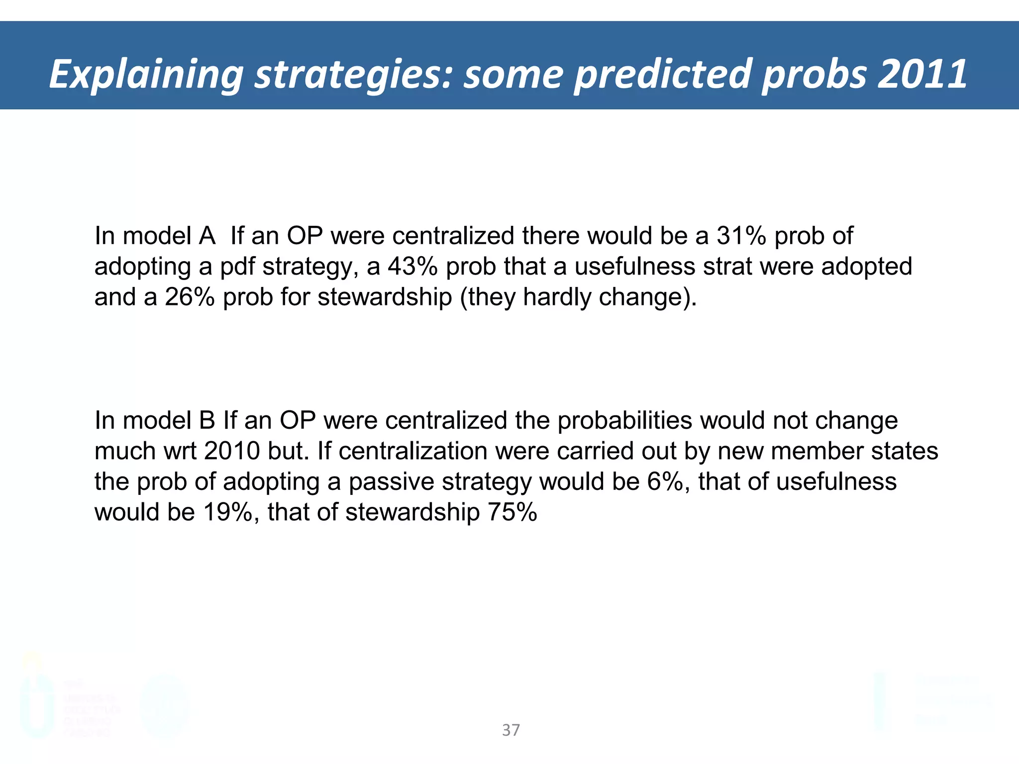 37	
  
Explaining	
  strategies:	
  some	
  predicted	
  probs	
  2011	
  
In model B If an OP were centralized the probabilities would not change
much wrt 2010 but. If centralization were carried out by new member states
the prob of adopting a passive strategy would be 6%, that of usefulness
would be 19%, that of stewardship 75%
In model A If an OP were centralized there would be a 31% prob of
adopting a pdf strategy, a 43% prob that a usefulness strat were adopted
and a 26% prob for stewardship (they hardly change).
 