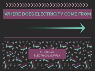 Where Does Our Electricity Come From