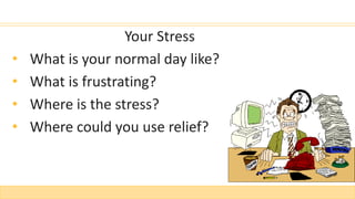 Your Stress
• What is your normal day like?
• What is frustrating?
• Where is the stress?
• Where could you use relief?
 
