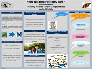 [object Object],[object Object],[object Object],[object Object],Abstract   Teacher/Learner Autonomy  Teacher Autonomy Tools for Student Teachers Teacher/learner autonomy  has been recognized as one of the key factors that determine teacher education achievement and attainment (Smith 2007; Little 2007;  Benson 2007;  Lamb  and Reinders  200 7;  Burkert and Schwienhorst   2008 )     “ the ability to develop appropriate skills, knowledge   and attitudes for oneself as a teacher,   in cooperation with others ”   ( Smith 2003: 1)  Teacher autonomy is one of the most significant, and problematic, concepts to have emerged from the field of learner autonomy in recent years. ( Little   1995 ;  Smith  2000; Barfield et al. 2001;  Viera  2 007 ; Benson 2007) OPTIONAL LOGO HERE OPTIONAL LOGO HERE “ L anguage teachers are more likely to succeed in promoting learner autonomy if their own education has encouraged them to be autonomous”  ( Little 1995: 180 ; Little 2007 : 27) 1- European Portfolio for Student Teachers of Languages (EPOSTL) (Burkert and Schwienhorst 2008) 2- Teachers logs  3- Teaching diaries  4- Videotaping 5- First-hand experience (Little 1995) 6- Self-observation forms 7- Peer observation  Teacher/learner autonomy is a relatively recent phenomenon in the learner autonomy literature and rarely considered in teacher training contexts, being generally discussed in relation to in-service language teacher development rather than pre-service teacher education. This study explores the role of teacher autonomy in the context of pre-service teacher education.   Key words:  Teacher/learner autonomy, teacher training, pre-service teacher education, in-service teacher education  Eg (Enyedi 2007)   The Importance of Teacher/Learner Autonomy  Problem Theoretical Basis Butterfly Eye Views T eacher/ l earner autonomy is not given as much attention as it merits in pre-service teacher education, despite the fact that teacher/learner autonomy will have a great impact on the way they will pursue their own teaching.   I want to be an autonomous buttefly!! video-taping themselves would be beneficial  . s elf-observation forms may be supplied to the teachers in real classrooms . i  need an atmosphere in which I can feel more autonomous in my teaching . i  strongly believe that teacher’s own autonomy is a life-long process, so I cannot say I am totally an autonomous teacher  . i  am aware of my weaknesses, I think I will overcome them once I start to teach  te achers should observe each other to give feedback 