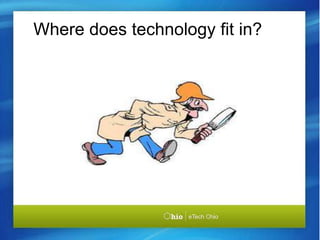 Where does technology fit in?  