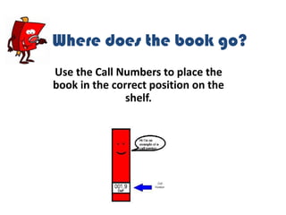 Where does the book go?
Use the Call Numbers to place the
book in the correct position on the
shelf.
 