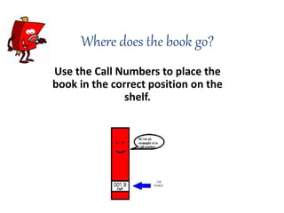 Where does the book go? 
Use the Call Numbers to place the 
book in the correct position on the 
shelf. 
 