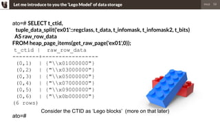 Where Does Your Data Go When You Put In Into A Database_.pdf