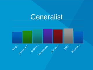 Generalist
D
esign
U
sability
/
U
serExperience
(U
X)
Journalism
Branding
/
Strategy
 