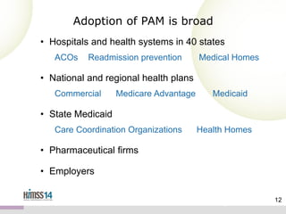 Adoption of PAM is broad
• Hospitals and health systems in 40 states
ACOs

Readmission prevention

Medical Homes

• National and regional health plans
Commercial

Medicare Advantage

Medicaid

• State Medicaid
Care Coordination Organizations

Health Homes

• Pharmaceutical firms

• Employers

12

12

 