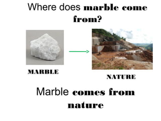Where does marble come
from?
NATURED
MARBLED
Marble comes from
nature
 