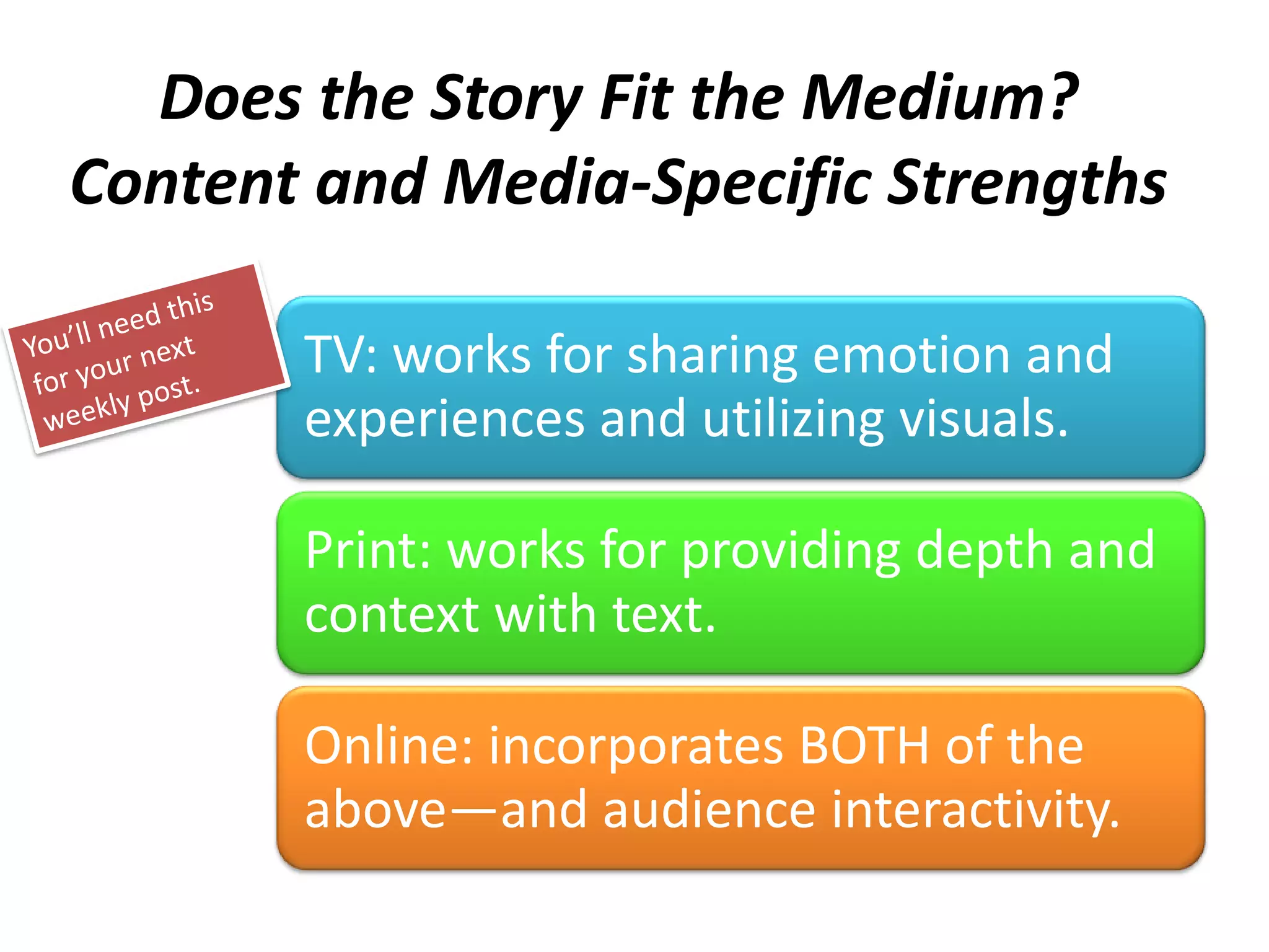 Does the Story Fit the Medium?
Content and Media-Specific Strengths

       TV: works for sharing emotion and
       experiences and utilizing visuals.

       Print: works for providing depth and
       context with text.

       Online: incorporates BOTH of the
       above—and audience interactivity.
 