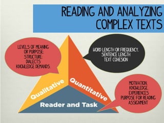 Where Do We Fit In?  School Libraries and the Common Core