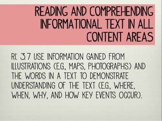 Where Do We Fit In?  School Libraries and the Common Core