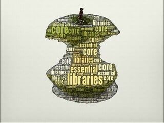 Where Do We Fit In?  School Libraries and the Common Core