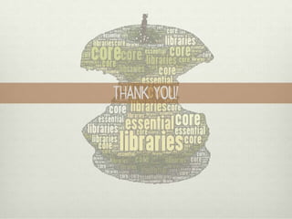 Where Do We Fit In?  School Libraries and the Common Core