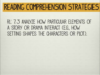 Where Do We Fit In?  School Libraries and the Common Core