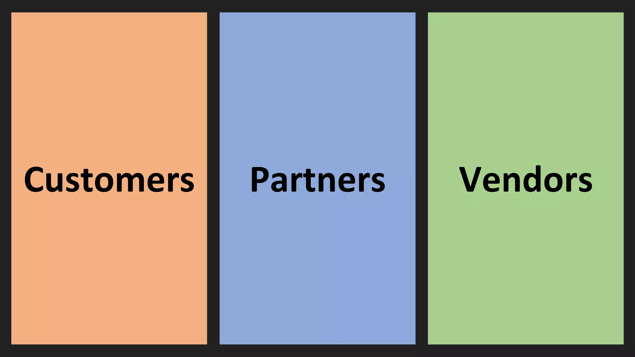 Customers Partners Vendors
 