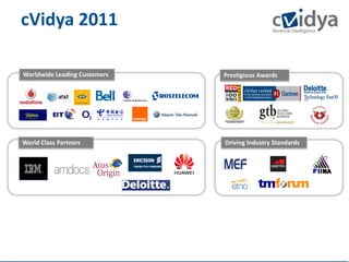 Razorsight 2011
 cVidya Overview

 Worldwide Leading Customers   Prestigious Awards




 World Class Partners          Driving Industry Standards
 