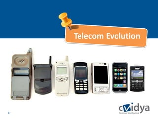 Telecom Evolution




3
 
