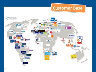 Customer Base




31
 