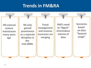 Trends in FM&RA


FM entered      RA only           Fraud        FMS’s need    Scenarios
 mature          gained       management       to “digest”    based
mainstream   prominence        and revenue    tremendous      on data
many years   as a separate    assurance are     volume of    “beyond
   ago        discipline in      merging           data       usage”
                  the
              mid-2000s




 7
 