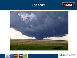 Slide Header…   The beast
 