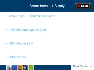 Slide Header…Some facts – US only

• About 2,000 Tornados each year



• > $300M damage per year



• 553 killed in 2011



• 13% hit rate
 
