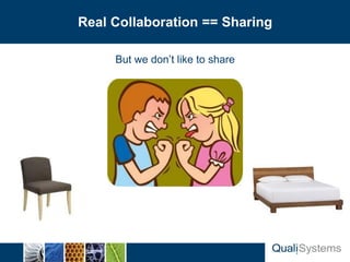 Slide Header…Collaboration == Sharing
         Real

             But we don‟t like to share
 