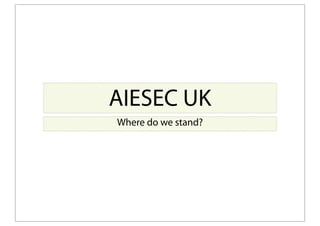 AIESEC UK
Where do we stand?
 