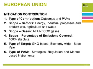 EUROPEAN UNION
MITIGATION CONTRIBUTION
1. Type of Contribution: Outcomes and PAMs
2. Scope – Sectors: Energy, Industrial processes and
product use, agriculture and waste
3. Scope – Gases: All UNFCCC gases
4. Scope – Percentage of Emissions Covered:
100% absolute
5. Type of Target: GHG-based, Economy wide - Base
Year
6. Type of PAMs: Strategies, Regulation and Market-
based instruments
 
