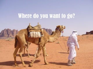 Where do you want to go?
 
