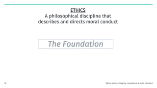 ETHICS
A philosophical discipline that
describes and directs moral conduct
The Foundation
Where ethics, integrity, compliance & audit intersect
10
 