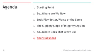 1. Starting Point
2. So…Where are We Now
3. Let’s Play Better, Worse or the Same
4. The Slippery Slope of Integrity Erosion
5. So…Where Does That Leave Us?
6. Your Questions
Agenda
Where ethics, integrity, compliance & audit intersect
120
 
