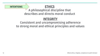 ETHICS
A philosophical discipline that
describes and directs moral conduct
INTEGRITY
Consistent and uncompromising adherence
to strong moral and ethical principles and values
INTENTIONS
Where ethics, integrity, compliance & audit intersect
12
 