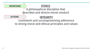 ETHICS
A philosophical discipline that
describes and directs moral conduct
INTEGRITY
Consistent and uncompromising adherence
to strong moral and ethical principles and values
INTENTIONS
ACTIONS
Where ethics, integrity, compliance & audit intersect
13
 