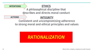 ETHICS
A philosophical discipline that
describes and directs moral conduct
INTEGRITY
Consistent and uncompromising adherence
to strong moral and ethical principles and values
INTENTIONS
ACTIONS
RATIONALIZATION
Where ethics, integrity, compliance & audit intersect
16
 