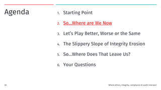 1. Starting Point
2. So…Where are We Now
3. Let’s Play Better, Worse or the Same
4. The Slippery Slope of Integrity Erosion
5. So…Where Does That Leave Us?
6. Your Questions
Agenda
Where ethics, integrity, compliance & audit intersect
30
 