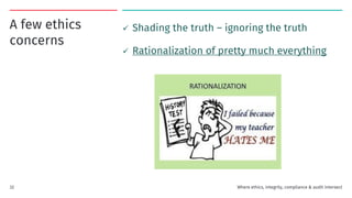 A few ethics
concerns
✓ Shading the truth – ignoring the truth
✓ Rationalization of pretty much everything
Where ethics, integrity, compliance & audit intersect
32
 