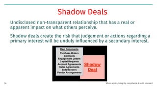 Shadow Deals
Undisclosed non-transparent relationship that has a real or
apparent impact on what others perceive.
Shadow deals create the risk that judgement or actions regarding a
primary interest will be unduly influenced by a secondary interest.
Where ethics, integrity, compliance & audit intersect
34
 